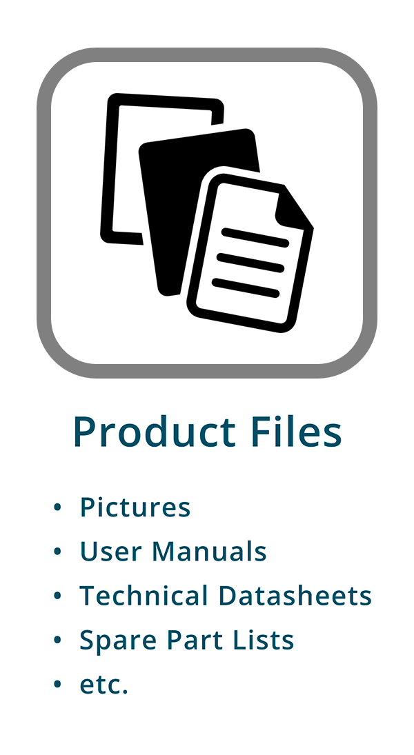 Product Files
